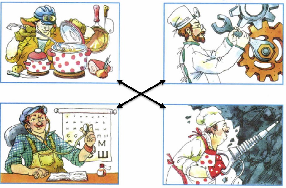 На первом рисунке покажи. Профессии тетрадь. Профессии окружающий мир 2 класс рабочая. Окружающий мир 2 профессии рабочая. Все профессии важны 2 класс рабочая тетрадь.