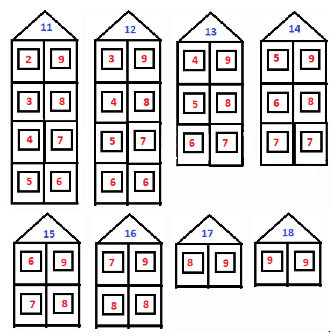 Числовые домики состав числа 20