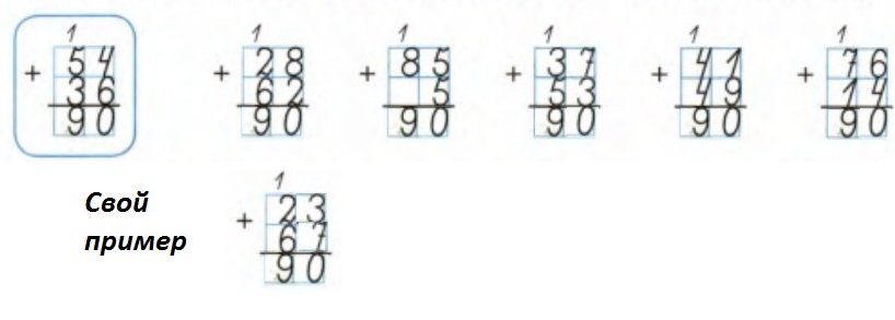 Примеры в столбик карточки. Способы сложения двузначных чисел 2 класс. Урок сложение двузначных чисел 2 класс. Сложение двузначных чисел в столбик 3 класс. Письменные приемы сложения двузначных чисел карточки.