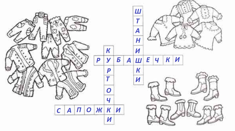 Презентация 2 класс братья гримм маленькие человечки 2 класс