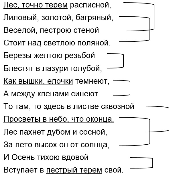 Как определить схему рифмовки стихотворения