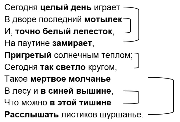 Сегодня целый. Рифмы в стихотворении листопад Бунина. Листопад рифмы стих. Бунин листопад рифмы в стихотворении. Стихотворение Бунина сегодня целый день играет.