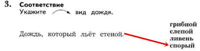 Какие бывают дожди паустовский презентация