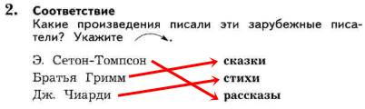 Заполните схему зарубежные писатели 3 класс