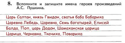 Имена героев произведений. Вспомните и запишите имена героев произведений Пушкина. Имена героев Пушкина. Имена героев произведений Пушкина. Запишите имена героев рассказа.