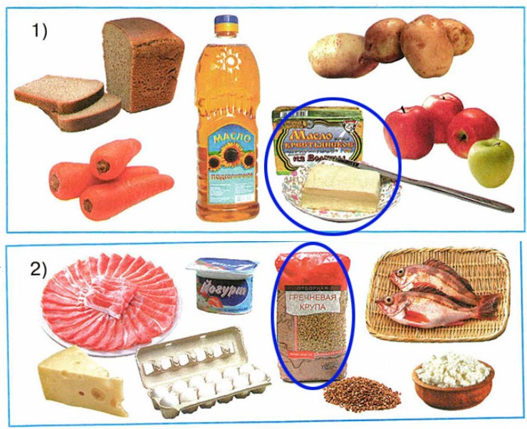 Продукты растительного происхождения 2 класс окружающий. Лишнее в каждой группе продуктов. Продукты животного происхождения. Обведите лишнее в каждой группе продуктов. Продукты растительного и животного происхождения.