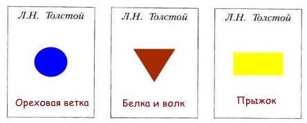 Жанры произведений л толстого. Модель обложки по литературному чтению два брата толстой. Два брата модель обложки к сказке Толстого. Дополните модели обложек к произведениям л.н.Толстого 3 класс. Дополните модели обложек толстой толстой толстой.