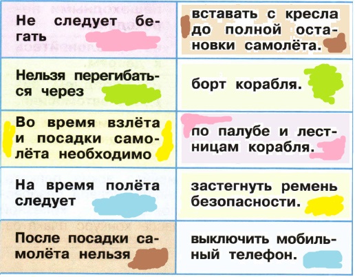 Правила безопасности на корабле и самолете рисунок 1 класс окружающий мир