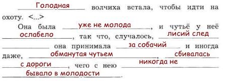 Голодная волчиха встала чтобы идти на охоту волчиха схема