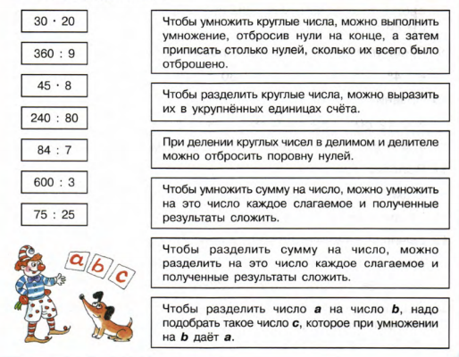 Умножение круглых многозначных чисел 3 класс петерсон презентация