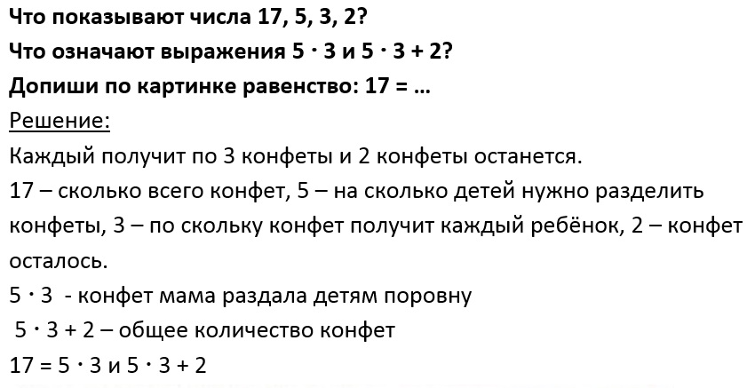 Делимое 29. Раздай 17 слив пятерым детям поровну сначала всем по одной схема.