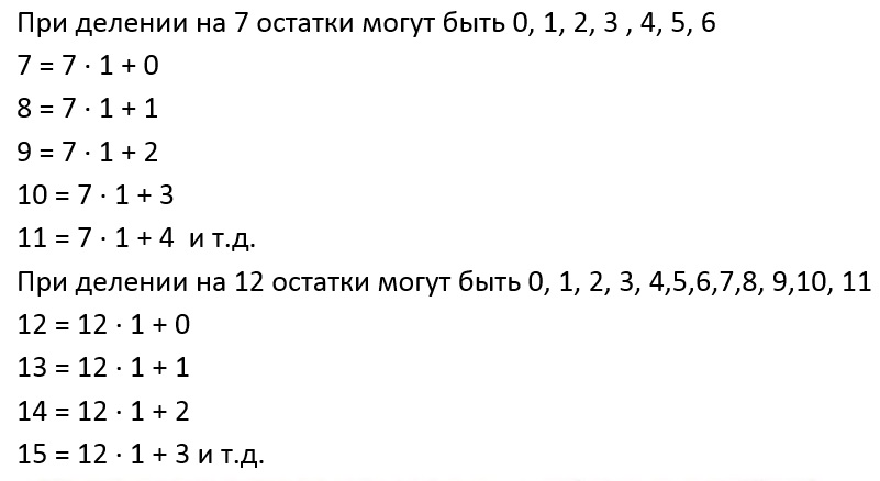 Презентация по математике 2 класс деление с остатком петерсон