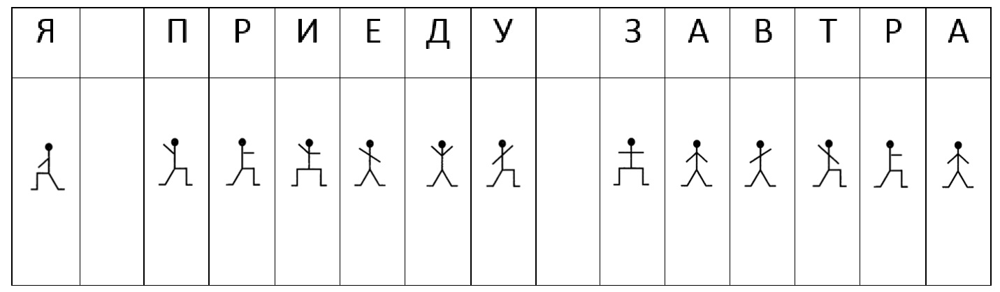 Алфавит из 16 символов. Шерлок Пляшущие человечки. Кодирование Пляшущие человечки. Шифр Танцующие человечки из Шерлока Холмса. Кодировочная таблица Пляшущие человечки.