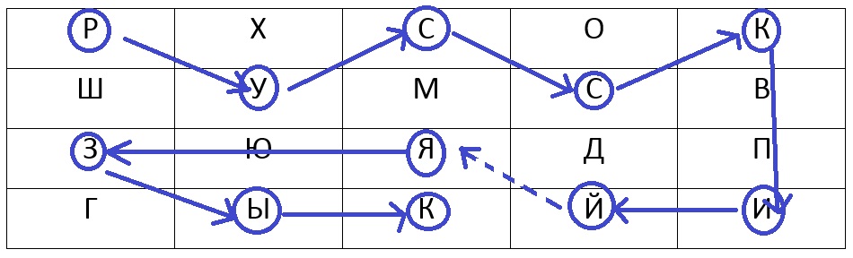 Тест каприлли схема