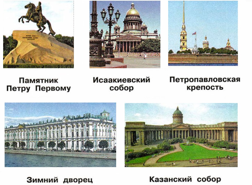 Достопримечательности санкт петербурга фото с названиями и описанием