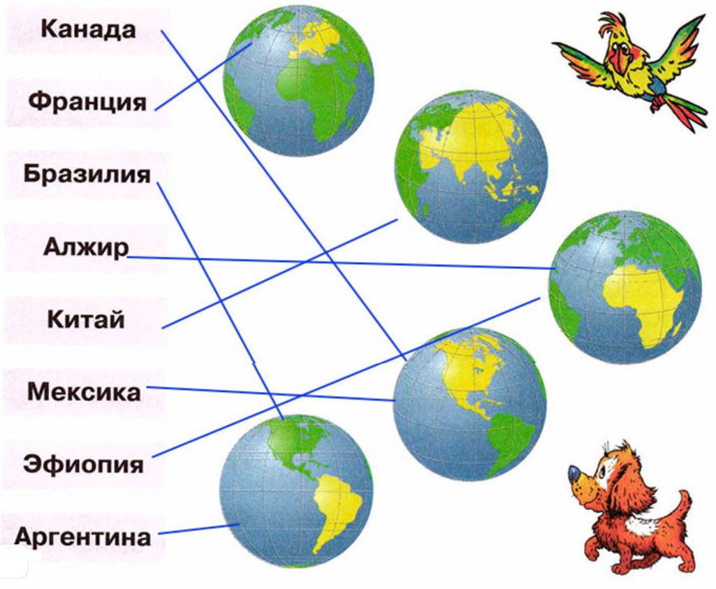 Карта мира презентация 2 класс окружающий мир плешаков