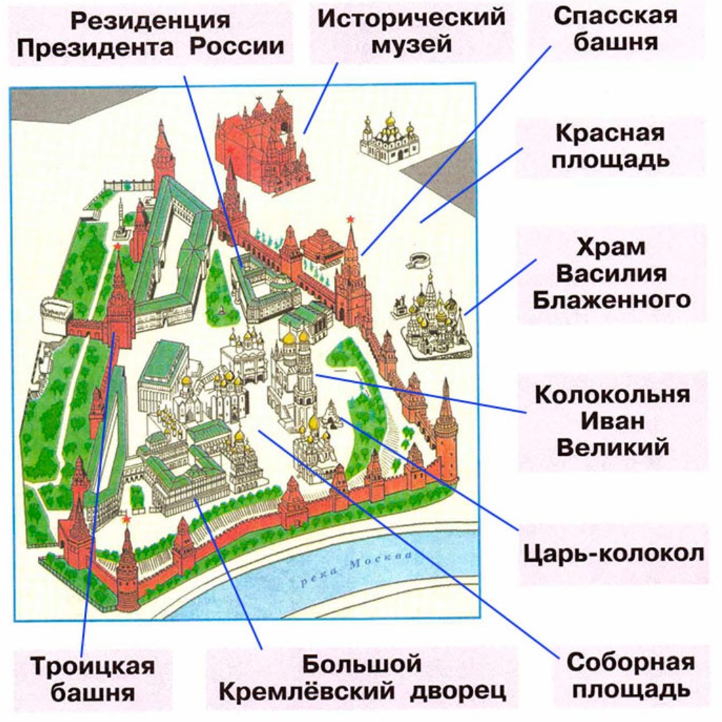 Центральная часть города называется. Соборная площадь Московского Кремля схема план. Карта Московского Кремля с резиденцией президента. Башни Московского Кремля схема. План Московского Кремля с достопримечательностями.