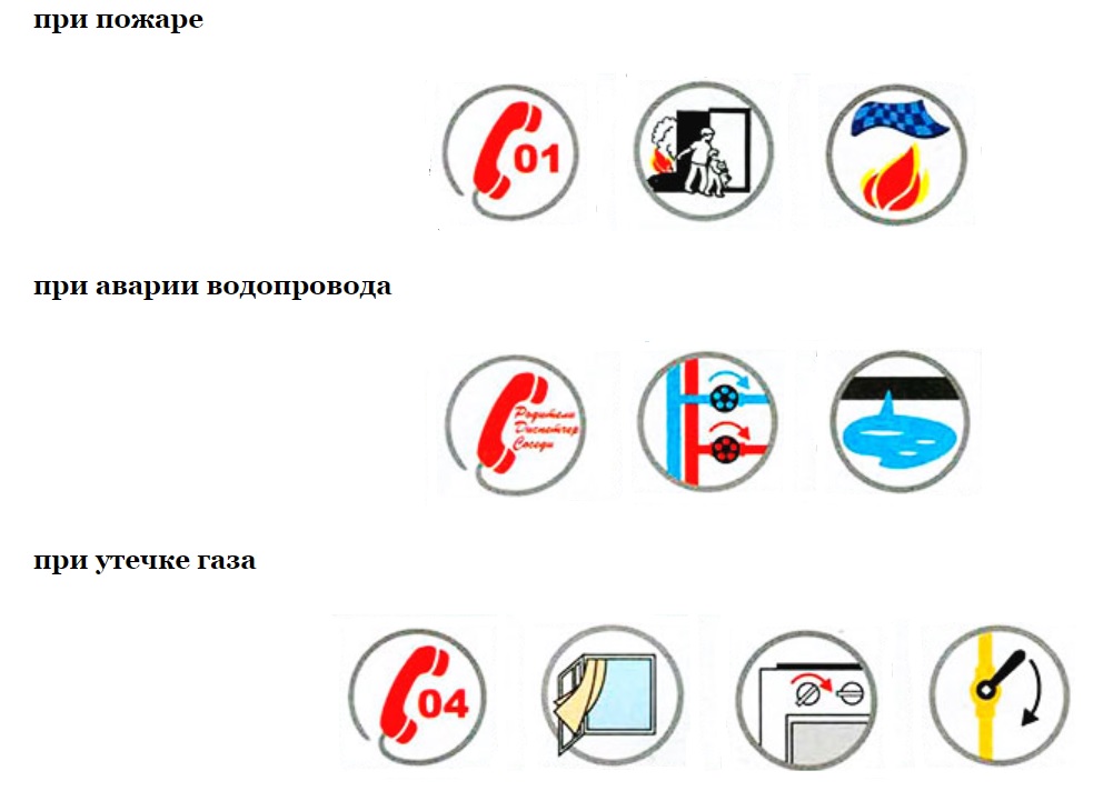 Презентация пожар 2 класс окружающий мир плешаков 2 класс