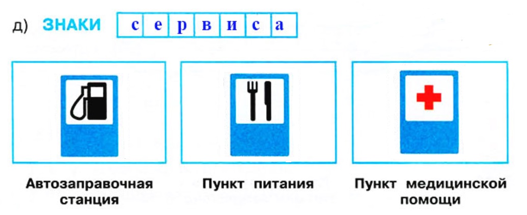 Тест 3 класс дорожные знаки школа россии