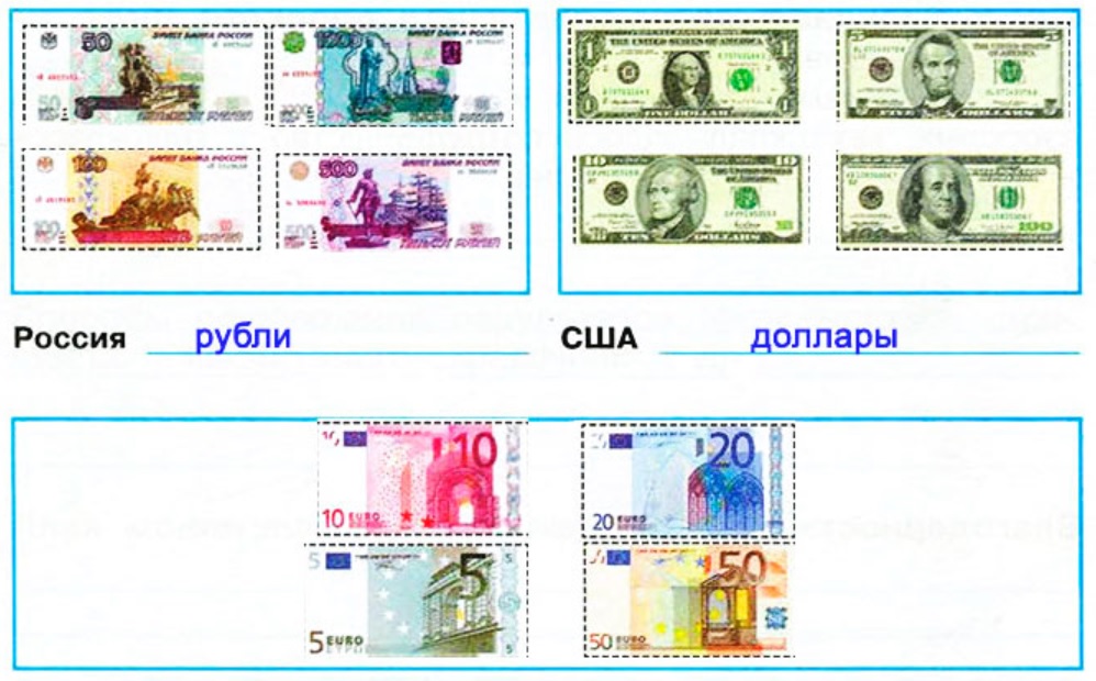 Практическая работа окружающий мир 3 класс монеты. Карточки с изображением купюр. Изображения денежных знаков США,. Карточки с изображением различных товаров и денег. Купюры окружающий мир.