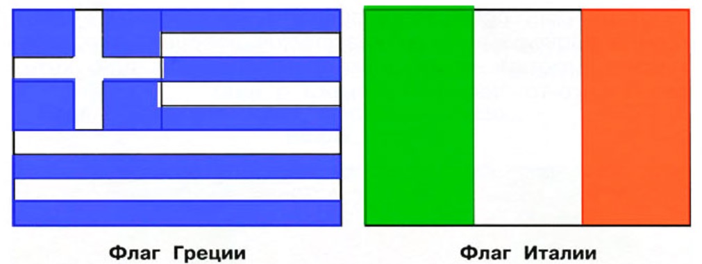 Рисунок италия 3 класс по окружающему миру