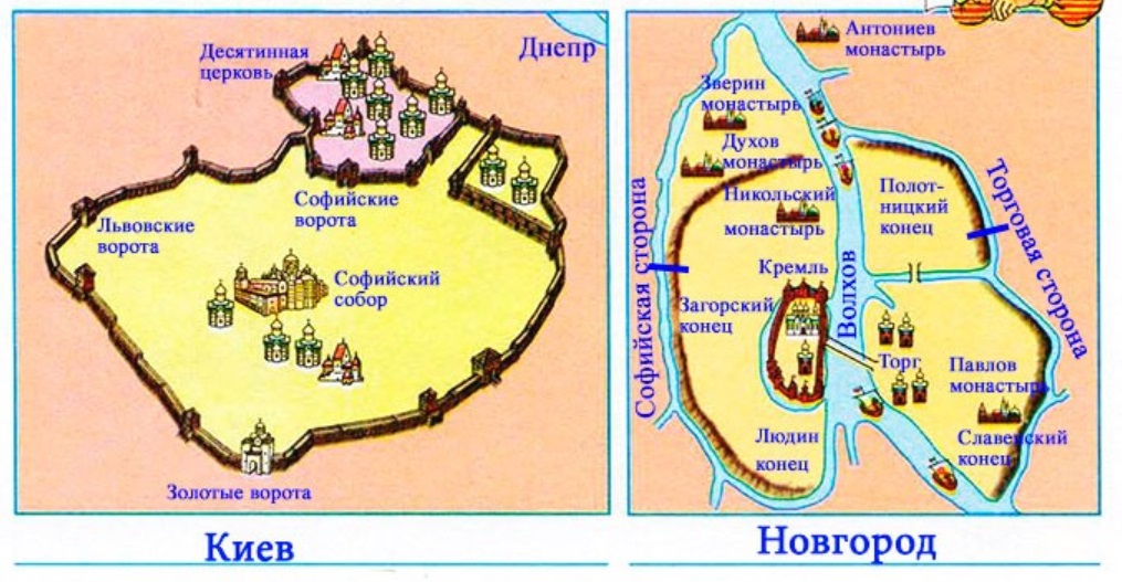 План новгородского кремля с храмами