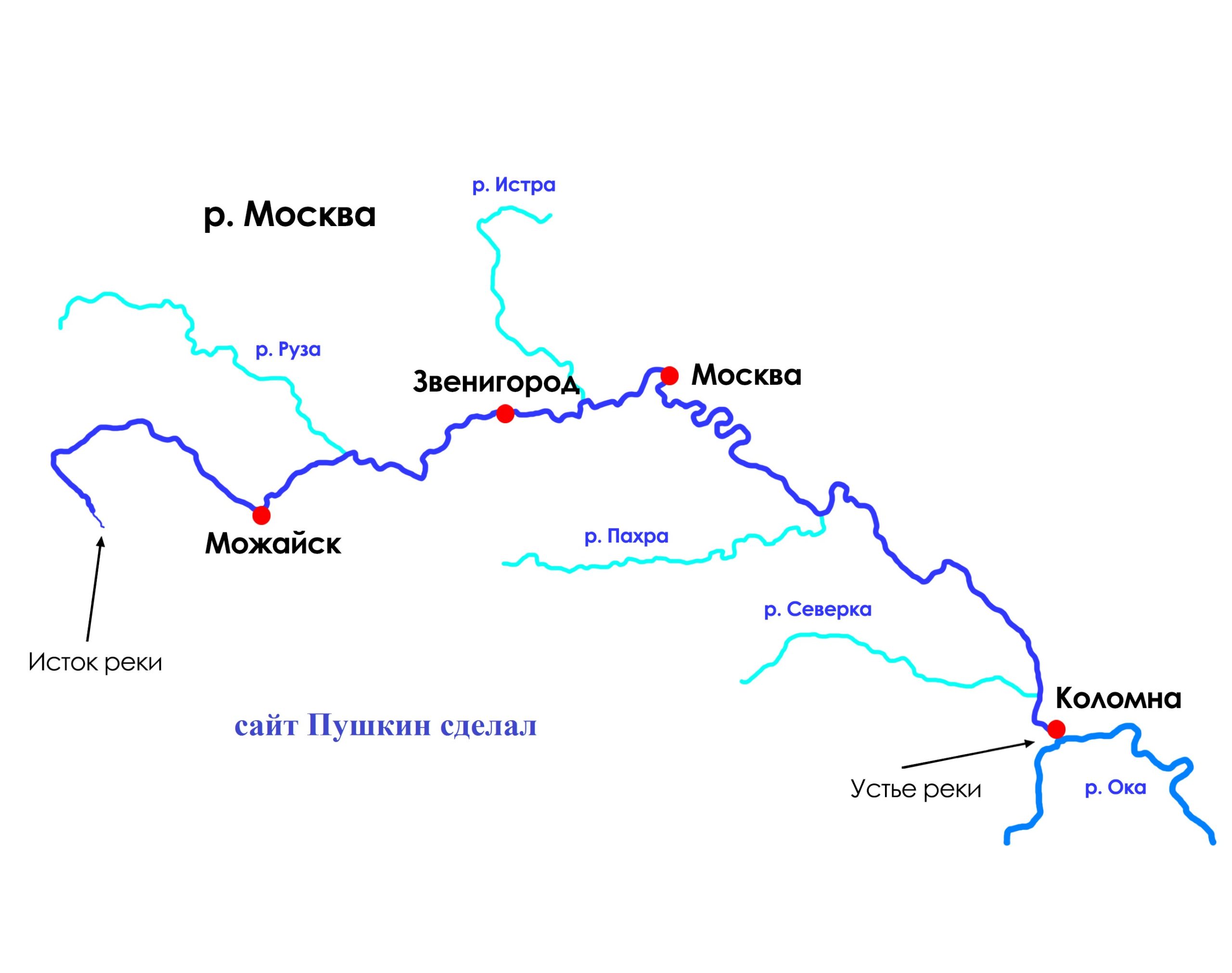 Москва река схема с притоками