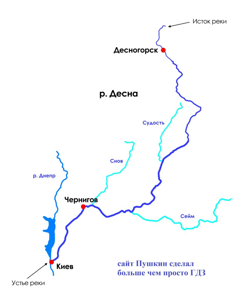 Куда течет река Десна, схема по окружающему миру