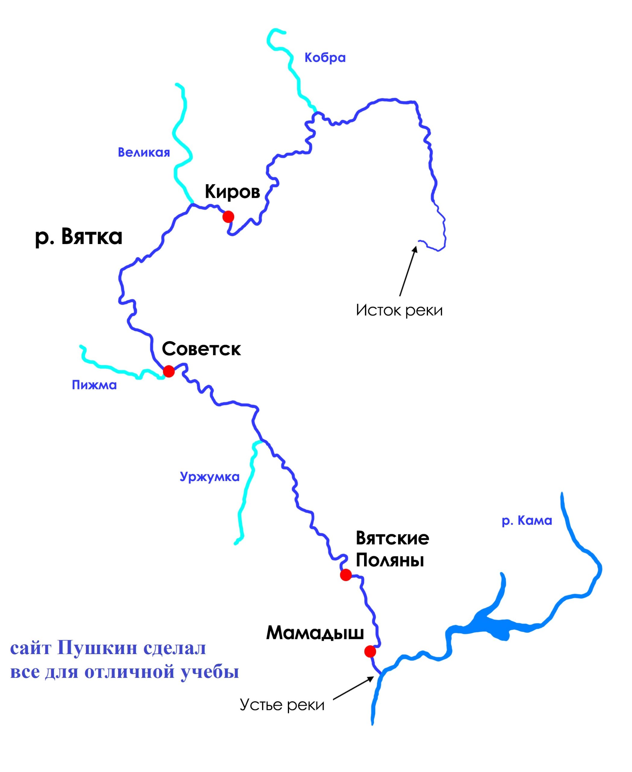 Куда впадает река Вятка Кировской области