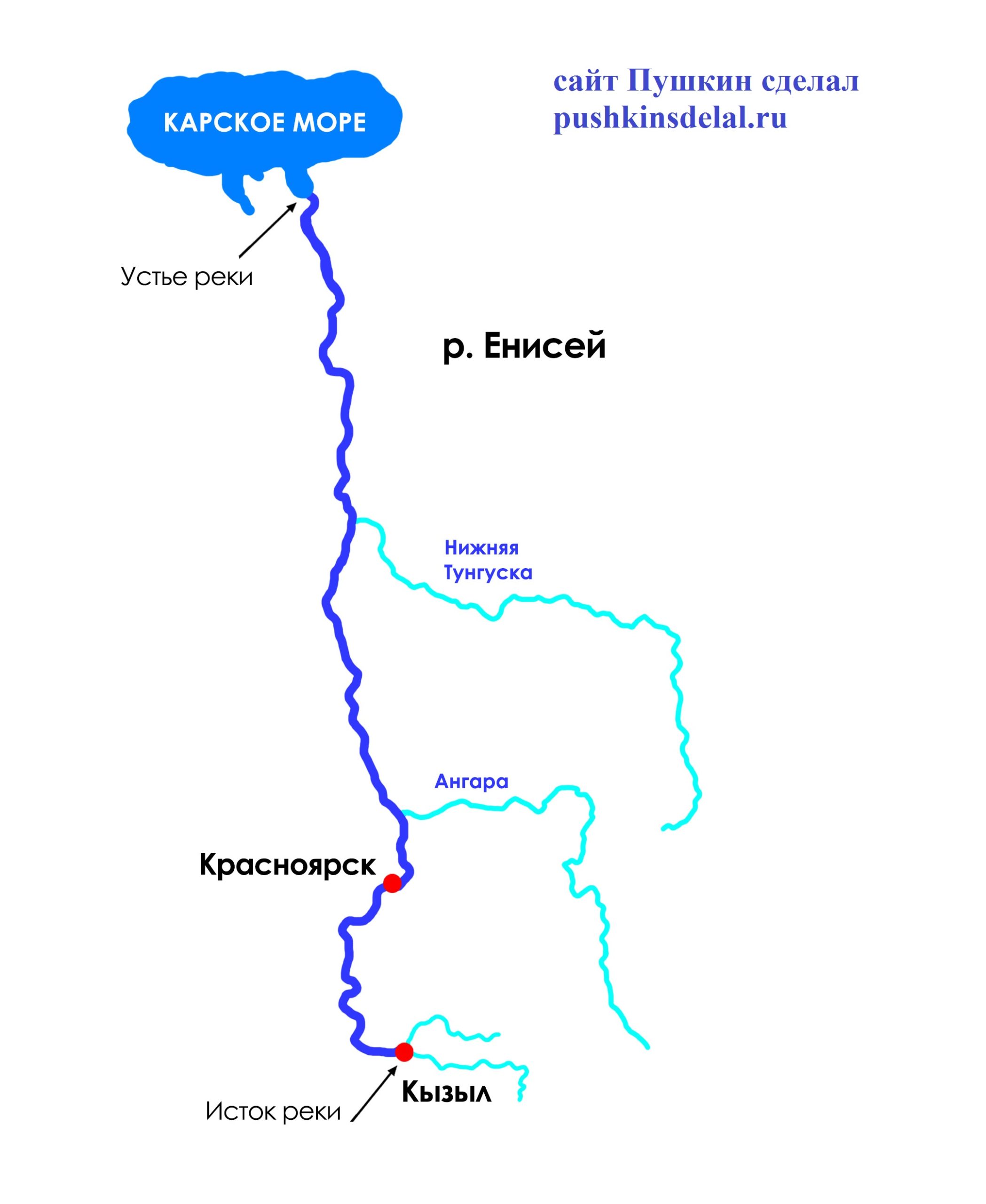 Река Енисей на карте