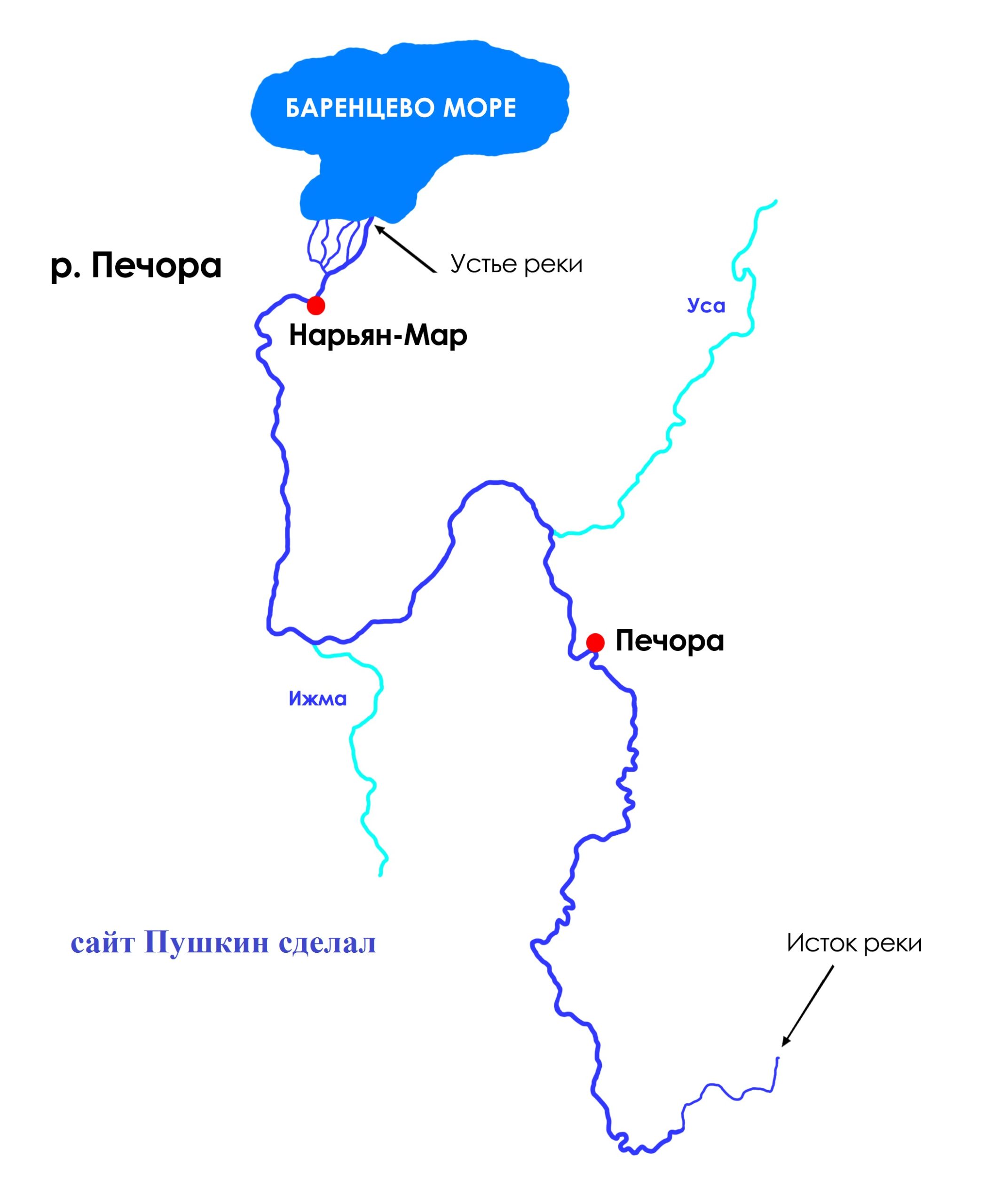 План описания реки печора 6 класс