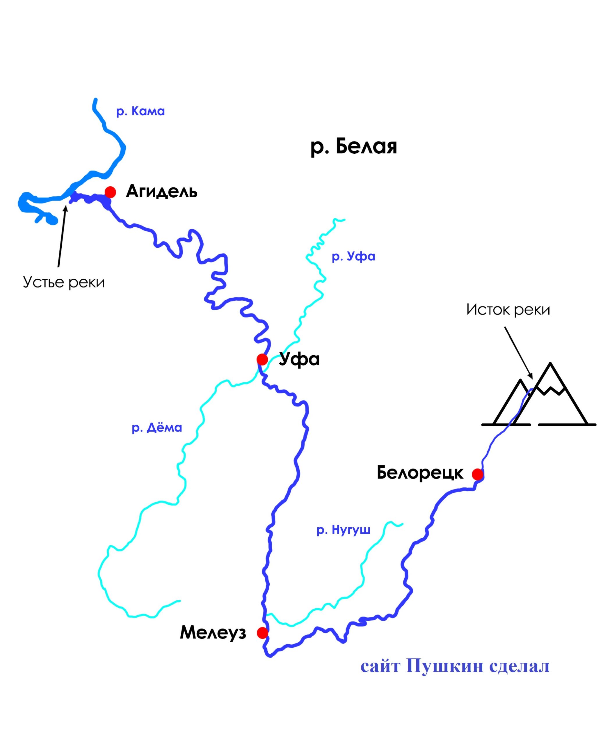 Река белая Адыгея14