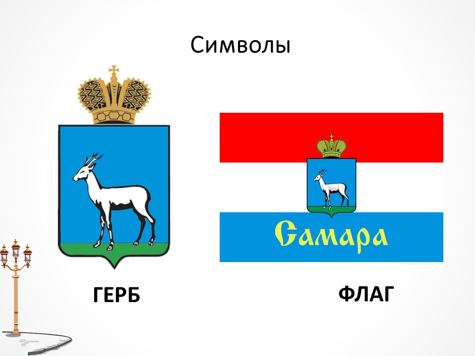 Проект города россии 2 класс окружающий мир образец саранск