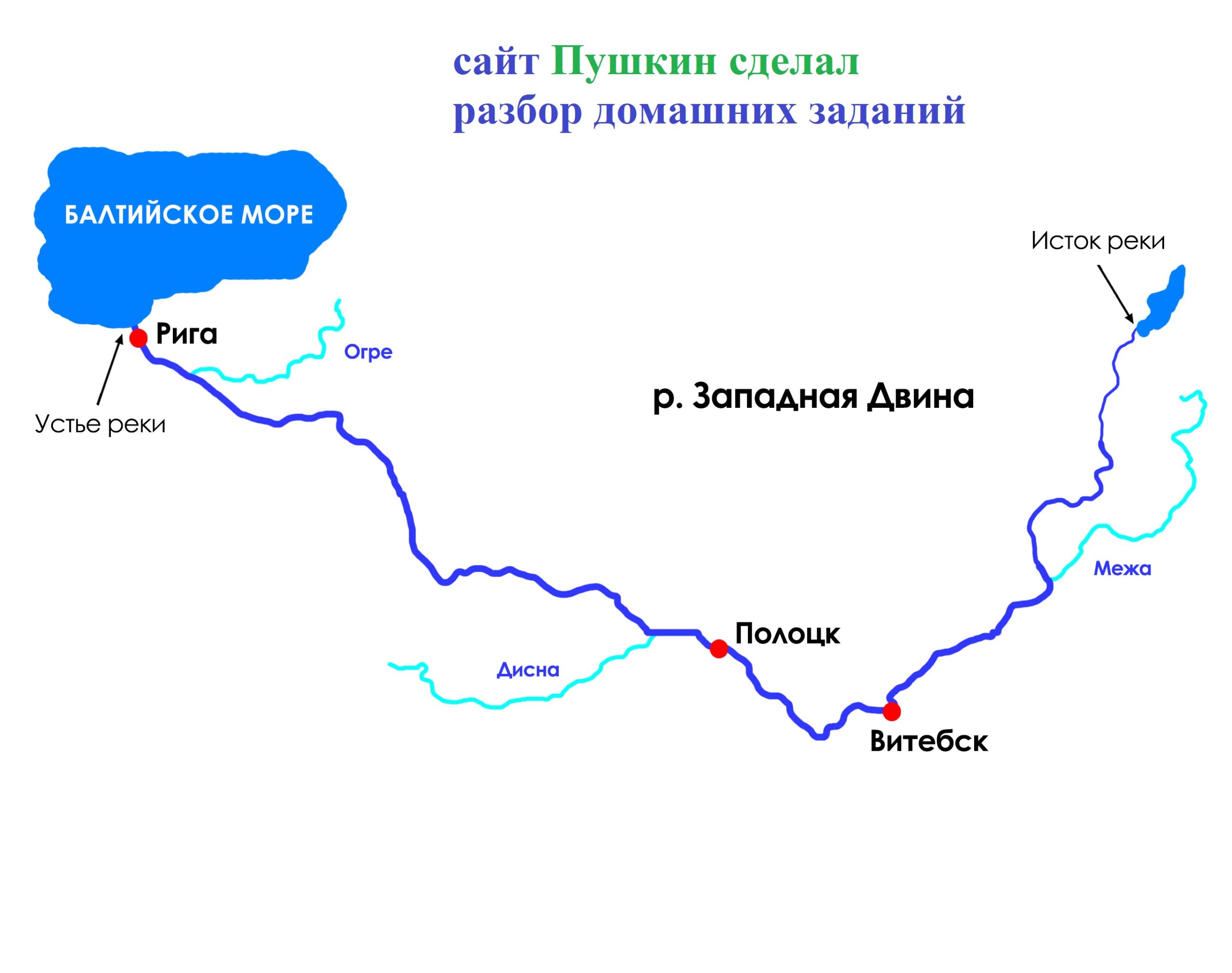 Западная Двина река на карте от истока до устья
