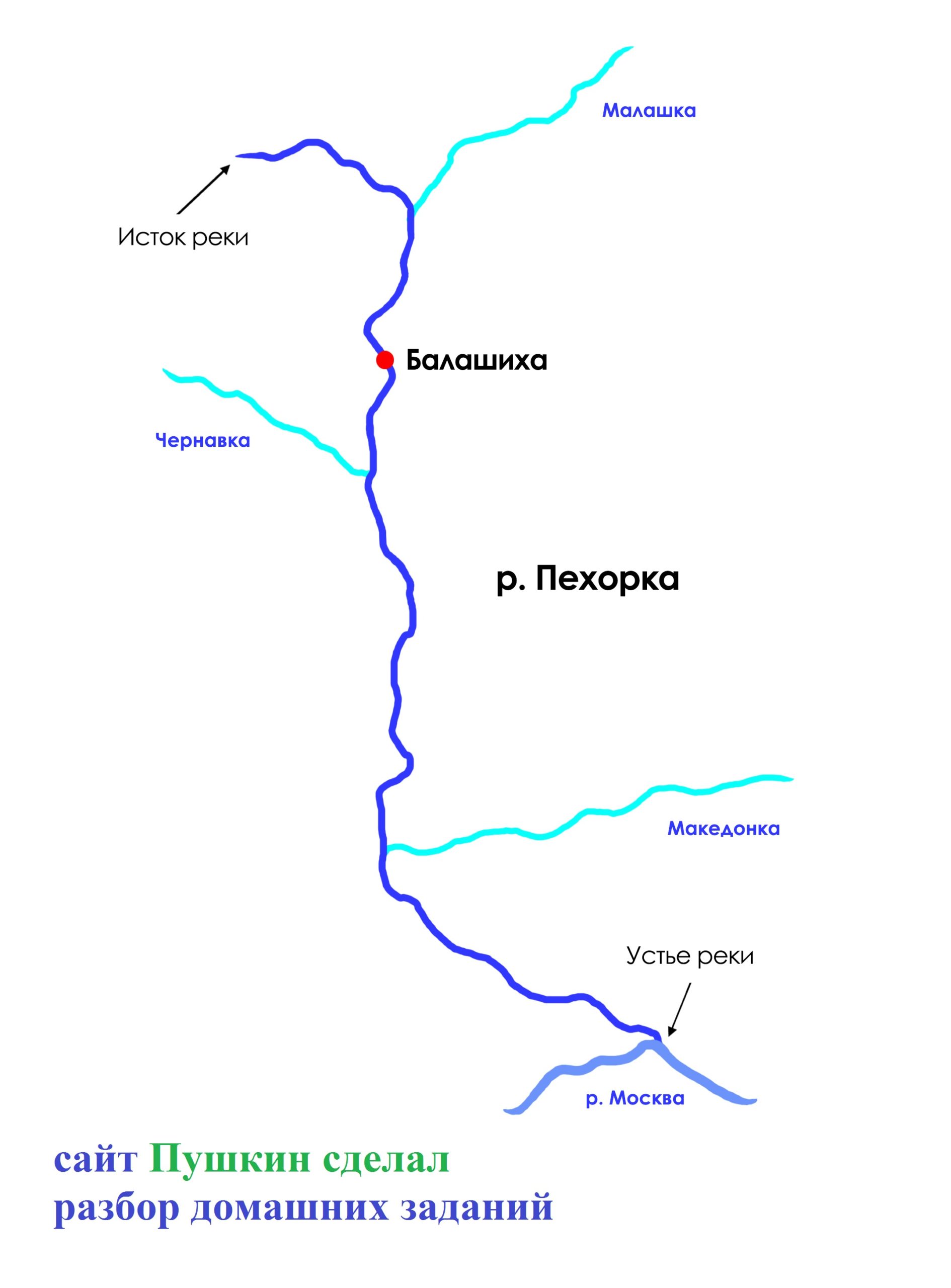 Река Пехорка на карте Московской области карта