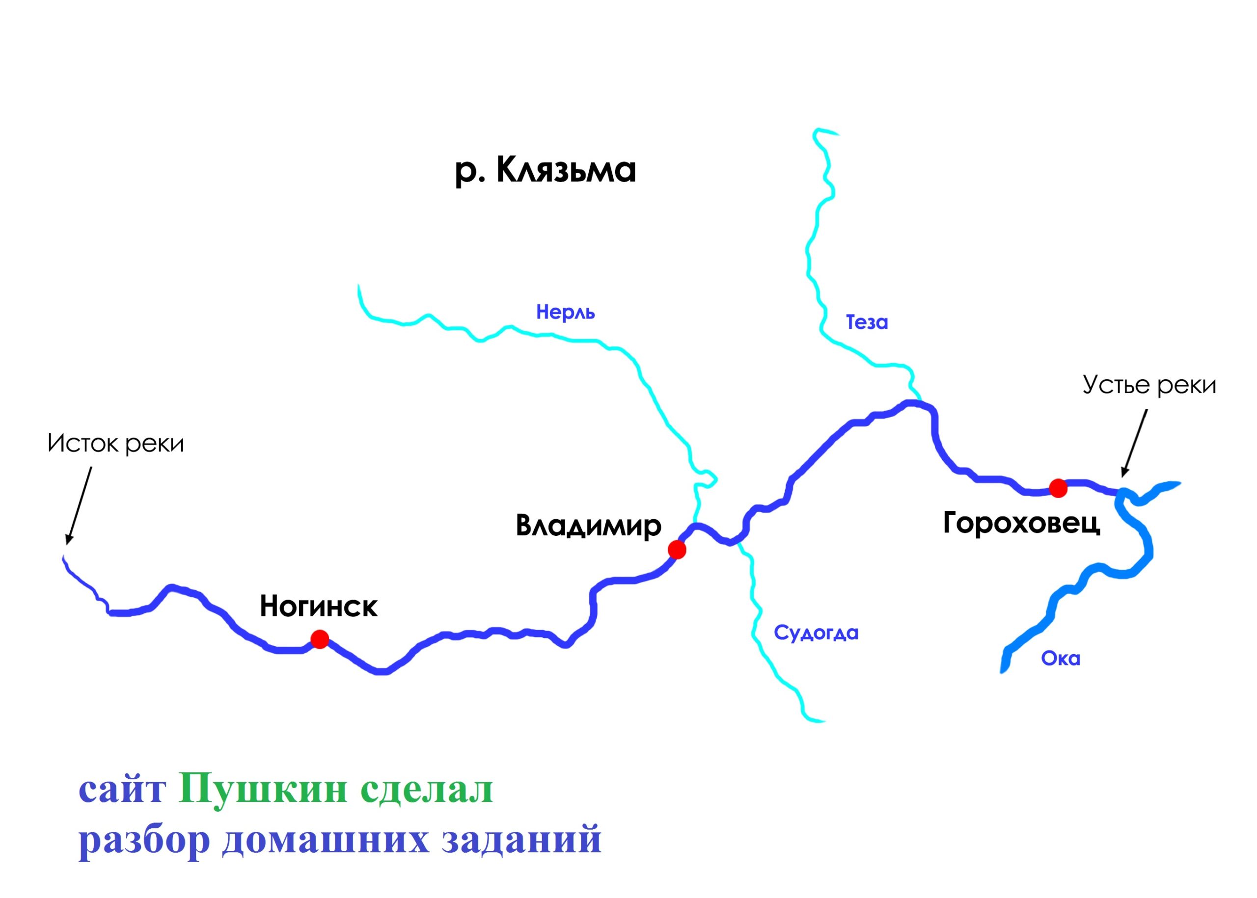 Бассейн реки Клязьма на карте