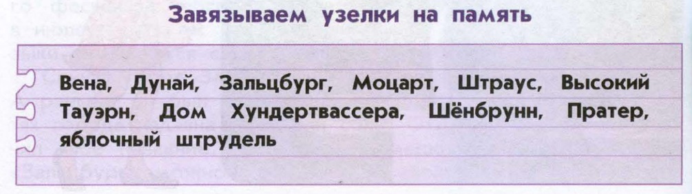 Составь список слов напоминаний о странах бенилюкса по образцу рубрики завязываем узелки