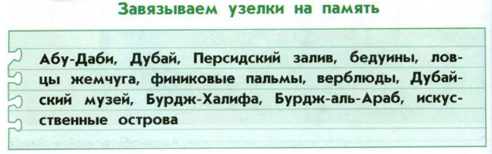 Составь список слов напоминаний о странах бенилюкса по образцу рубрики завязываем узелки