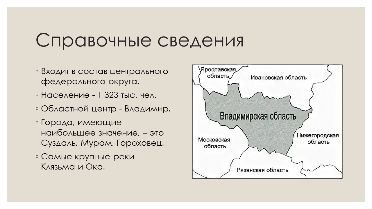 Экономика владимирской области 3 класс окружающий мир проект