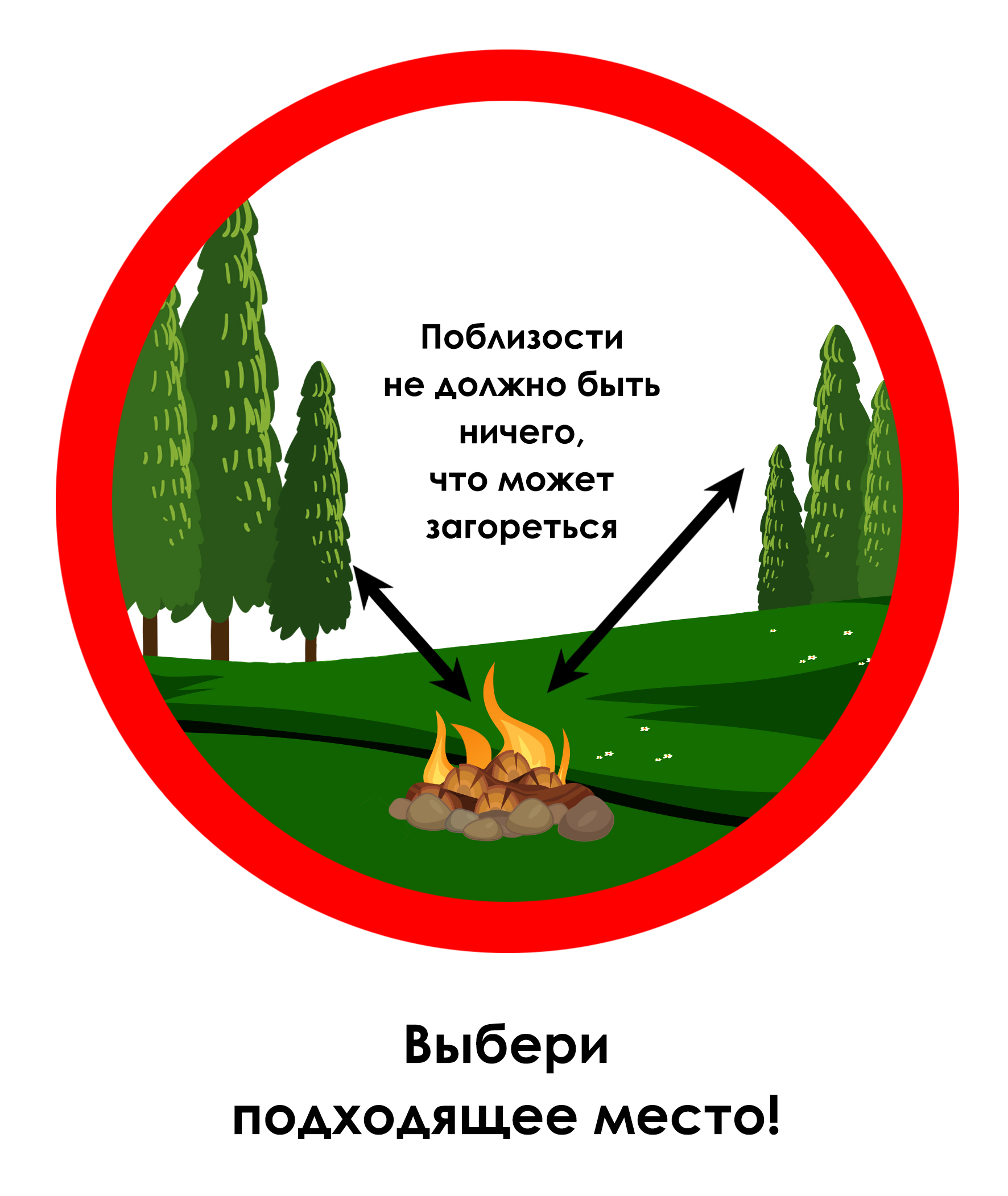 Условные знаки к правилам разведения костра