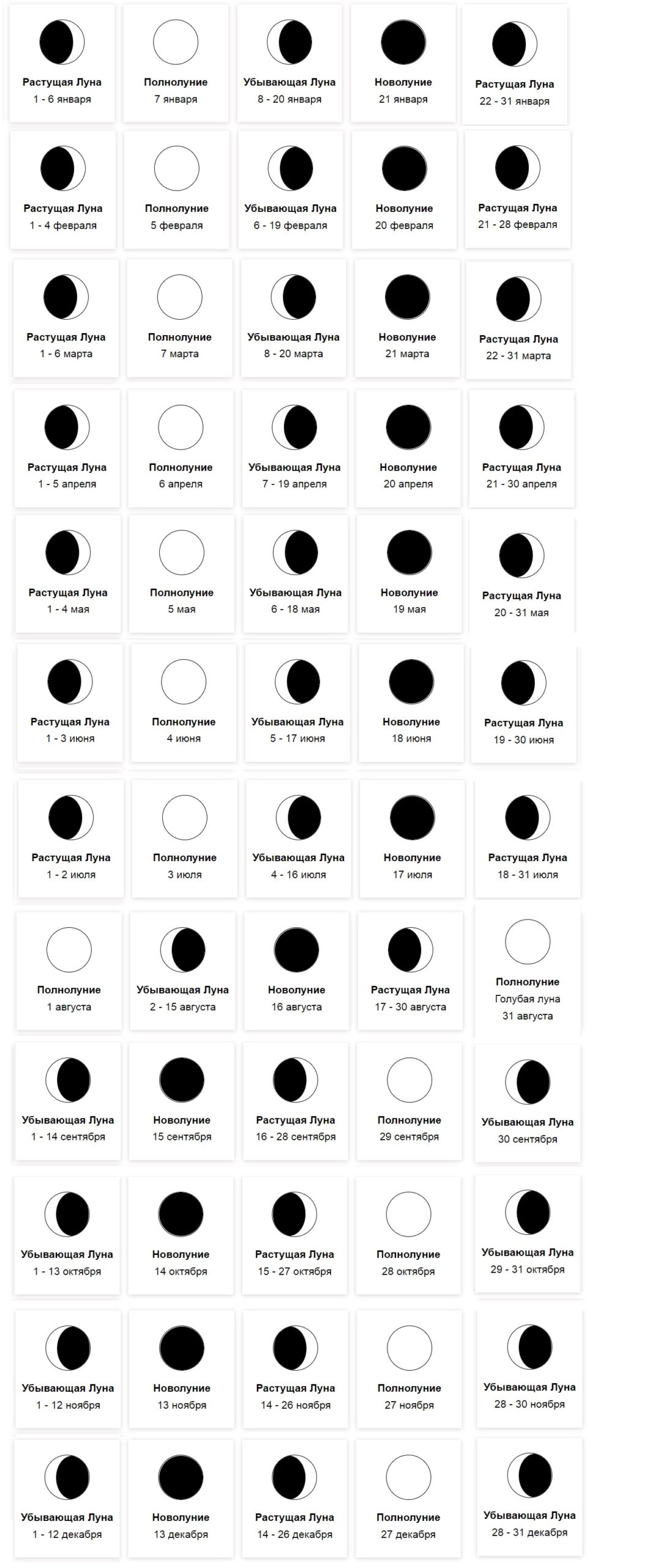 Лунный Календарь На 2023 Год По Месяцам С Фазами Луны Таблица Посевной