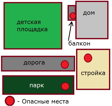 Составить схему своего двора с обозначением опасных мест