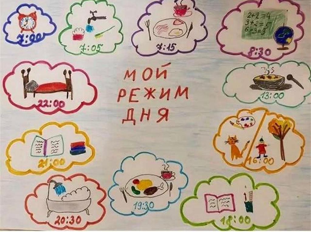 Проект мой режим дня 1 класс