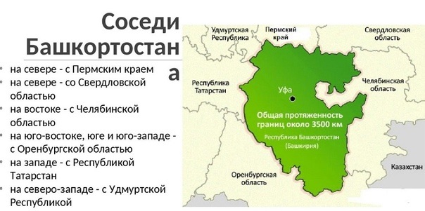 Образование башкирской автономной республики презентация