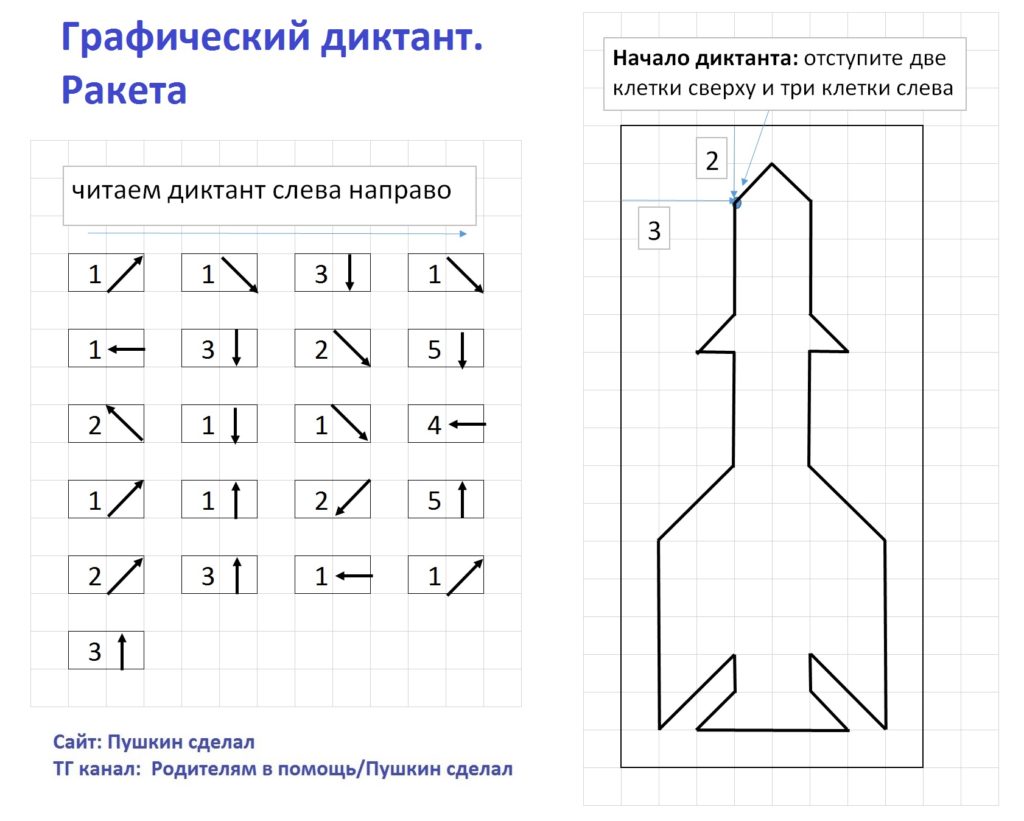 Графический диктант по клеточкам. Транспорт. Ракета