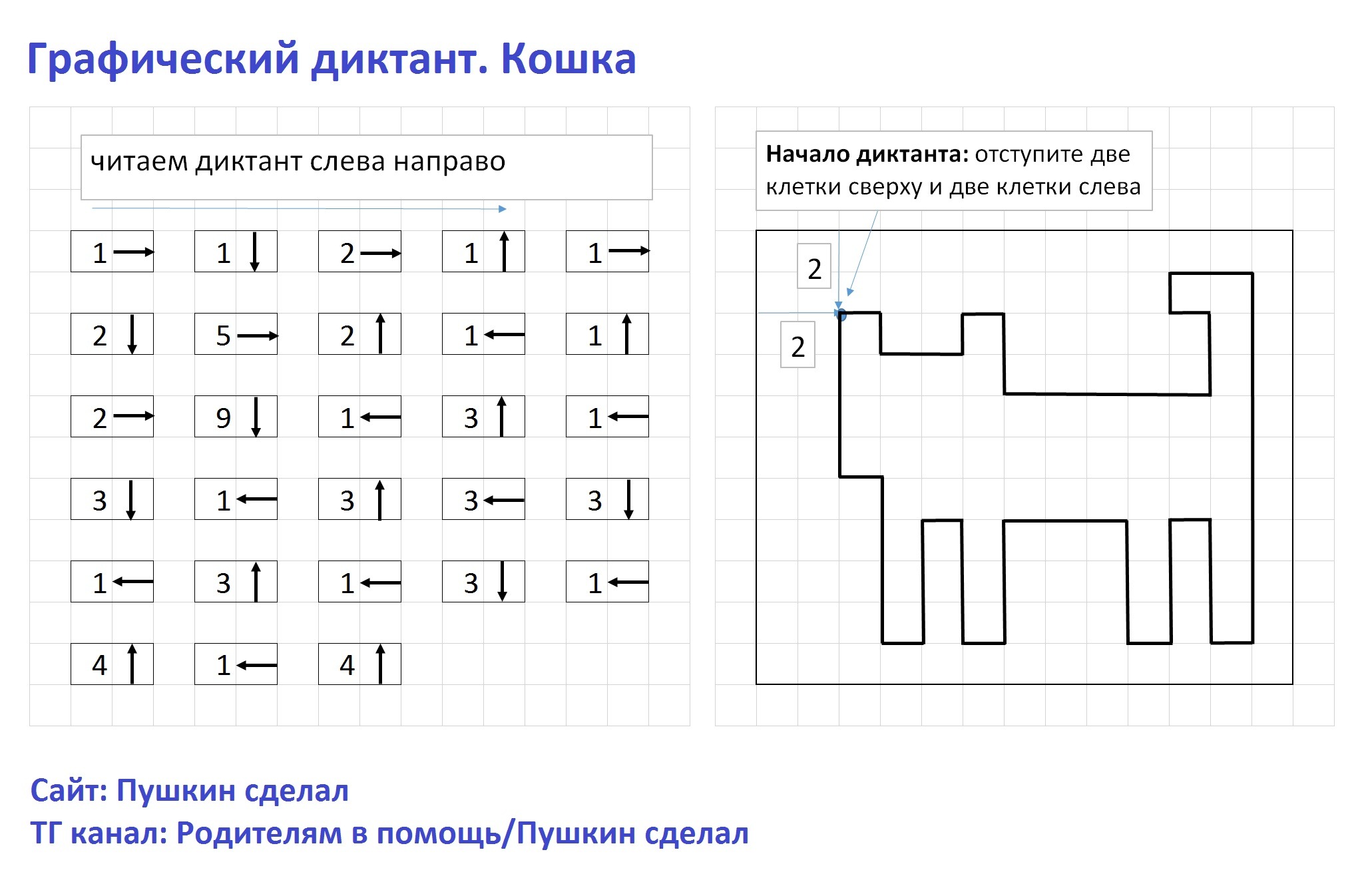 Графический диктант цель